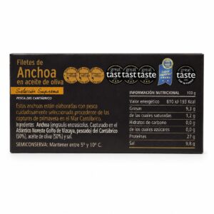 Etiqueta de Anchoas del Cantábrico en Aceite de Oliva Conservas Catalina Octavillo 8 filetes 45 g con información nutricional